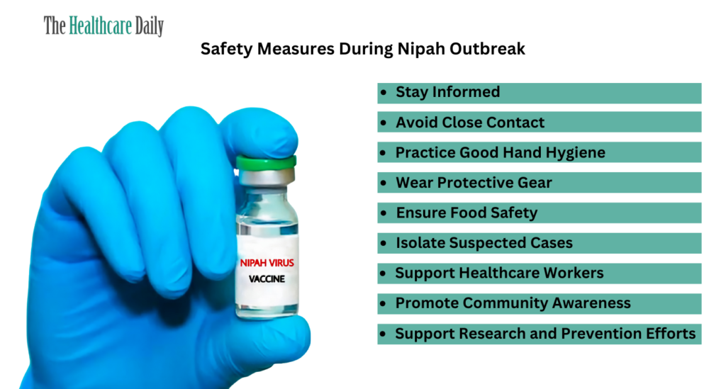 Nipah-safety-measures-Thehealtcaredaily