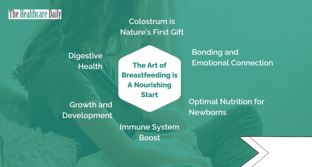 The-Art-of-Breastfeeding-is-A-Nourishing-Start-Thehealthcaredaily