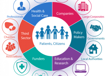 Digital-health-ecosystem-for-India