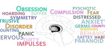 Does having ‘a little OCD’ possible?