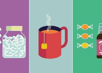 Ayurvedic remedies for common flu