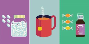 Ayurvedic remedies for common flu