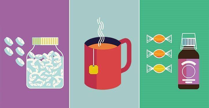 Ayurvedic remedies for common flu