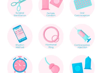 Everything-know-about-birth-control-TheHospitalityDaily