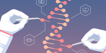 10-Most-Promising-Breakthroughs-in-Medical-Research-Thehealthcaredaily
